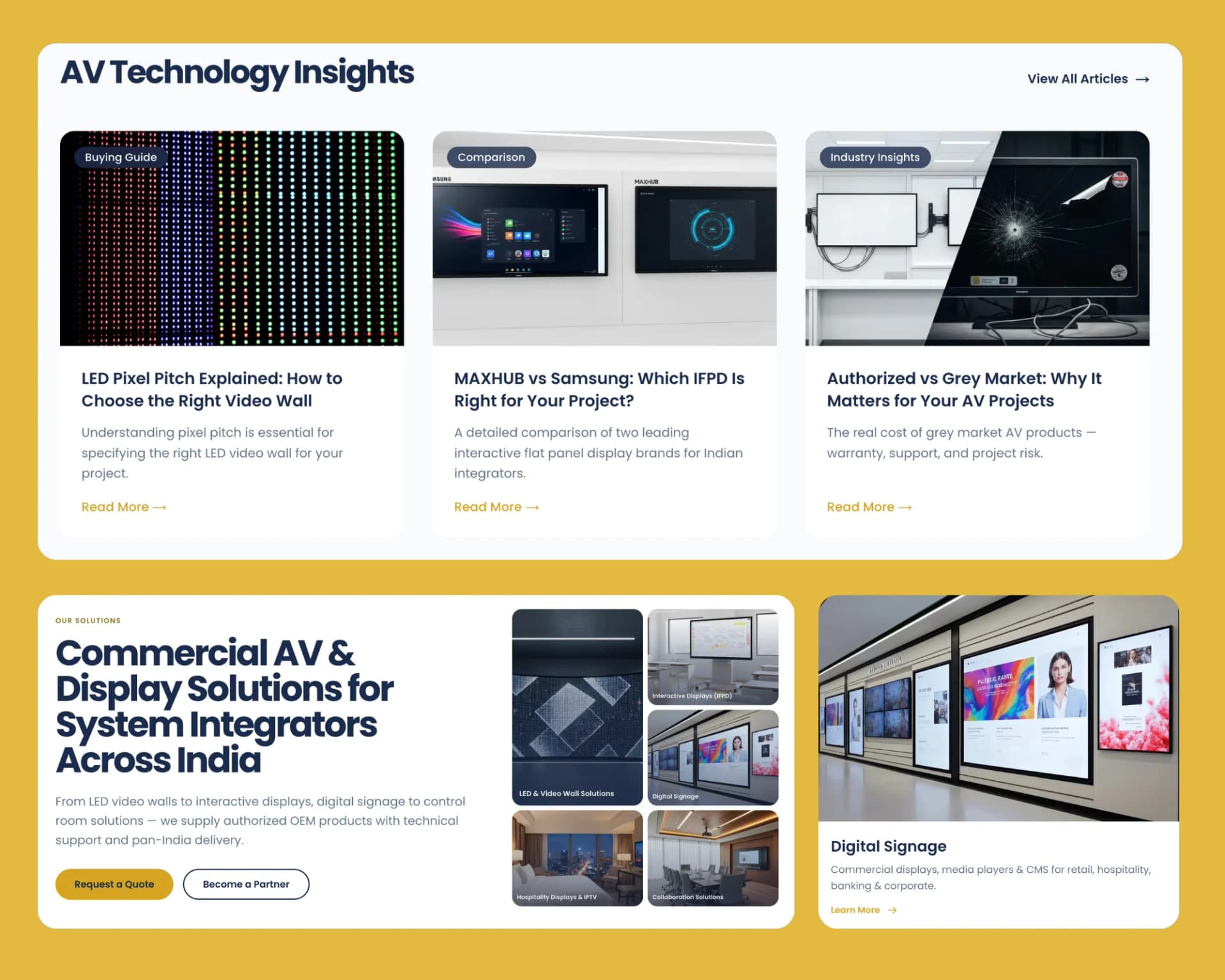 Achyutam Corporate product and solution sections