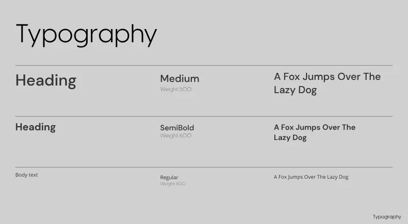 TMR Fino Global typography