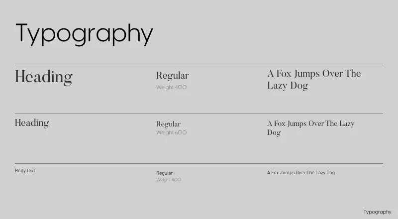 ColourNext typography
